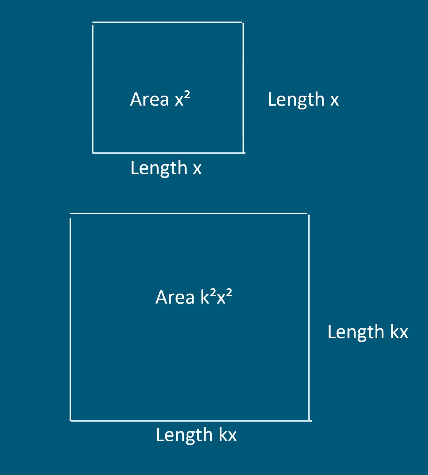 fractional-dimensions